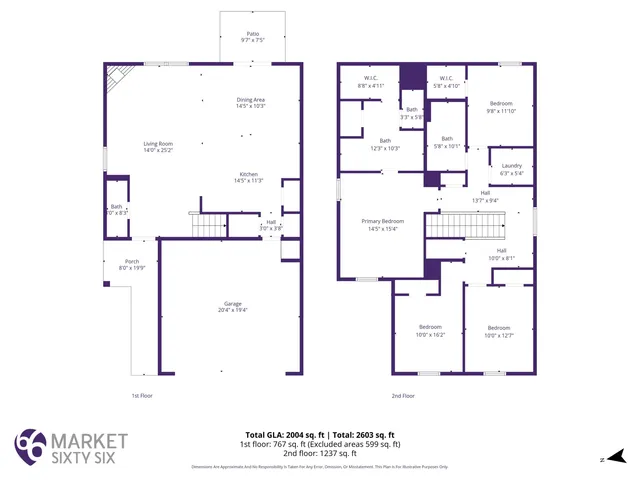 $315,000 | 1013 Bridlebrook Trail, Greer, SC 29651