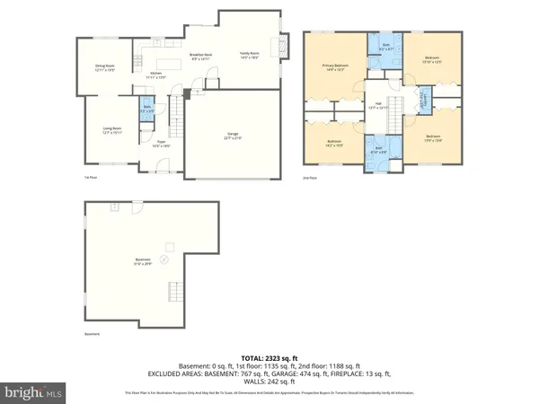 $650,000 | 2004 Royal Fern Court, Bel Air, MD 21015