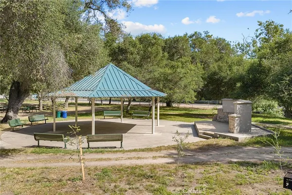 $1,095,000 | 3162 Reche Road, Fallbrook, CA 92028