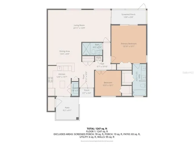 $275,000 | 4016 Poinciana Court, Palm Harbor, FL 34684