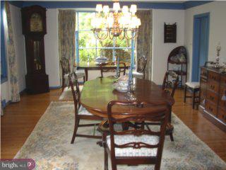 1406 Scrope Road Rydal, PA 19046 - Photo 3 of 6