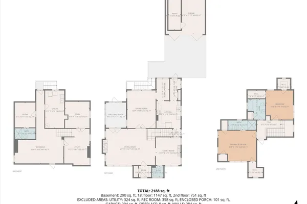 $525,000 | 2610 Longview Avenue Southwest, Roanoke, VA 24014