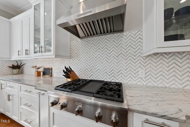 $6,500 | 30 Appleton Place, Durham, NC 27705