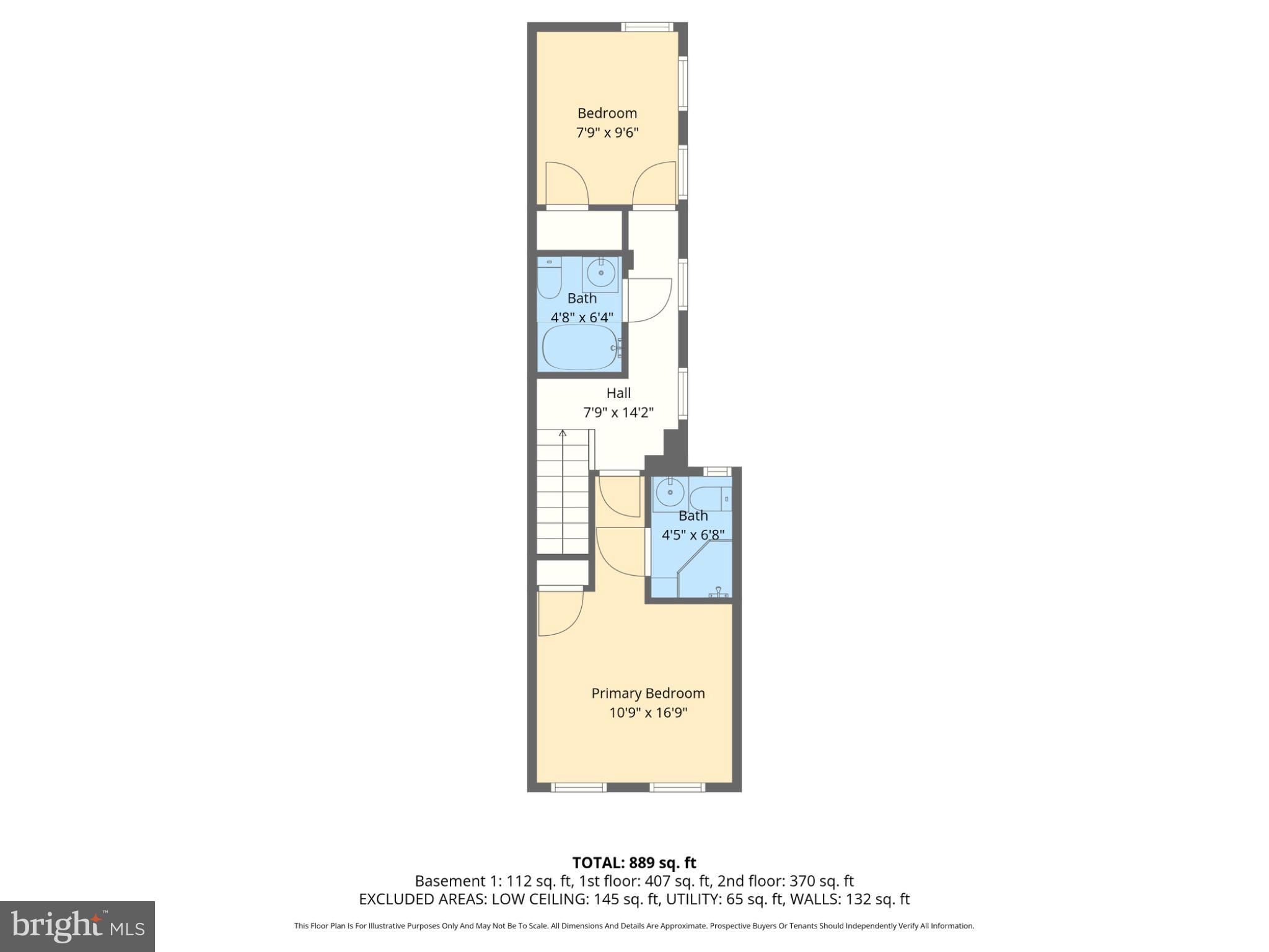 2428 Fleet Street Baltimore, MD 21224 - Photo 21 of 24 a picture of a room with a bench