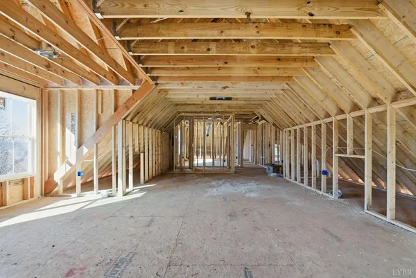 $849,900 | 7 Wingfield Drive, Goode, VA 24556