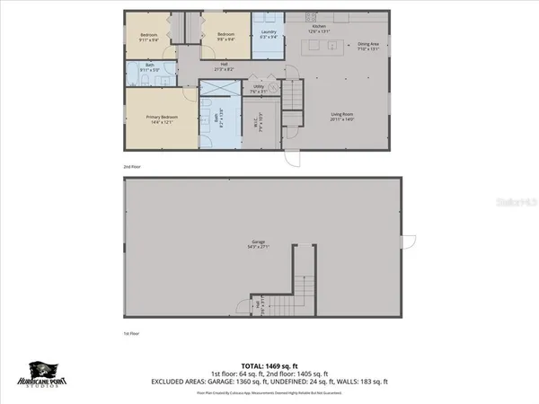 $399,900 | 5050 Oak Leaf Lane, Hernando Beach, FL 34607