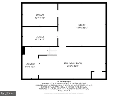 $1,695,000 | 7700 Cherokee Street, Philadelphia, PA 19118