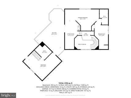 $1,695,000 | 7700 Cherokee Street, Philadelphia, PA 19118