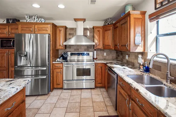 $895,000 | 11137 County Road 348, Abilene, TX 79601