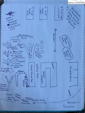 $410,000 | 111 Peace Hill Road, Fleetwood, NC 28626