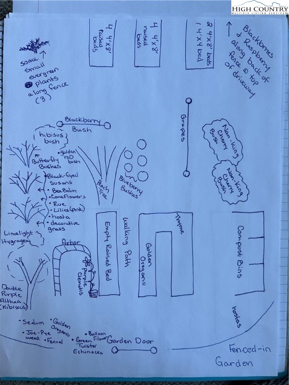 111 Peace Hill Road Fleetwood, NC 28626 - Photo 49 of 49 a view of wall painting