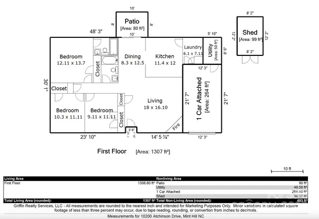$399,500 | 10200 Atchinson Drive, Mint Hill, NC 28227