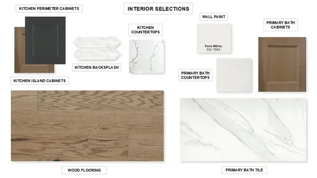 $699,900 | 4360 Double Diamond Drive, Prosper, TX 75078