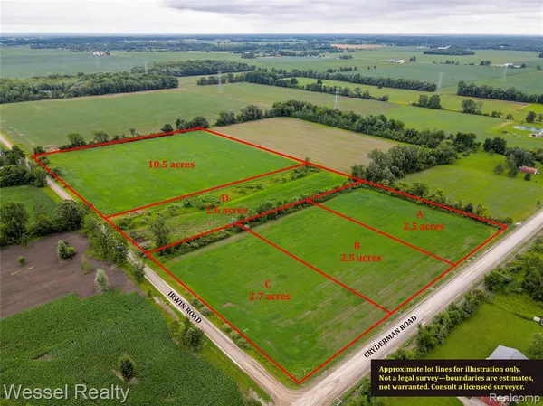 $200,000 | 0 Irwin Road, Richmond, MI 48062