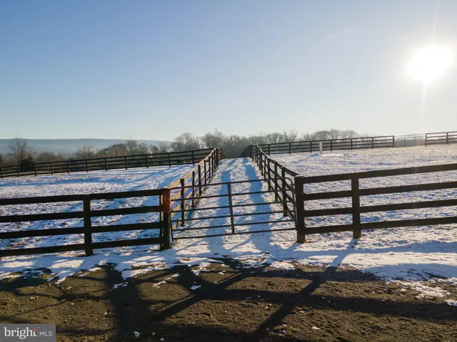 $1,650,000 | 1507 Old Rider Road, Harpers Ferry, WV 25425