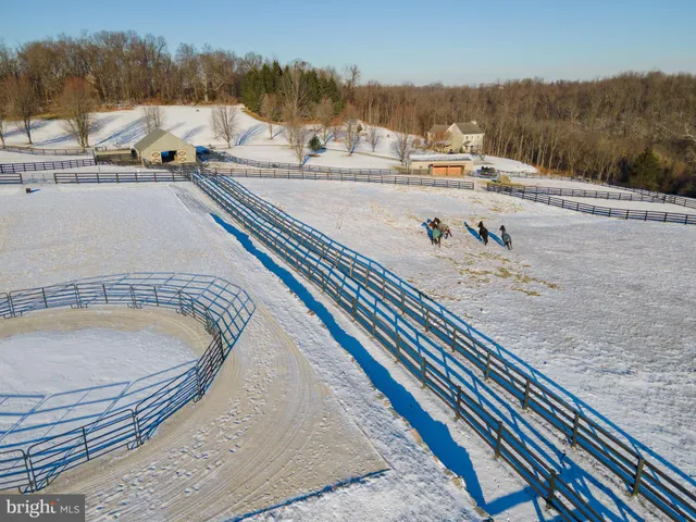 $1,650,000 | 1507 Old Rider Road, Harpers Ferry, WV 25425