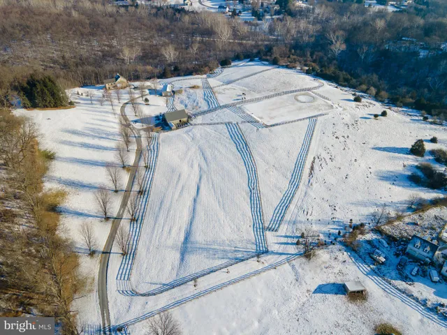 $1,650,000 | 1507 Old Rider Road, Harpers Ferry, WV 25425