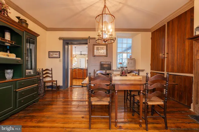 $1,650,000 | 1507 Old Rider Road, Harpers Ferry, WV 25425