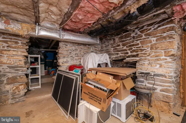 $1,650,000 | 1507 Old Rider Road, Harpers Ferry, WV 25425