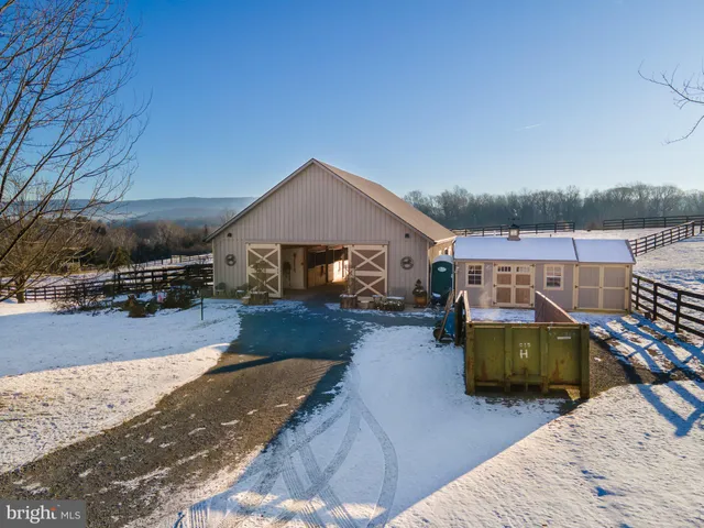 $1,650,000 | 1507 Old Rider Road, Harpers Ferry, WV 25425