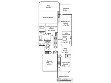 $1,575,000 | 1201 Juniper Court, Fort Collins, CO 80521