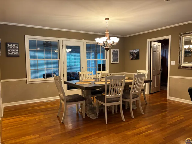 $449,900 | 930 Huntington Road, Emporia, KS 66801