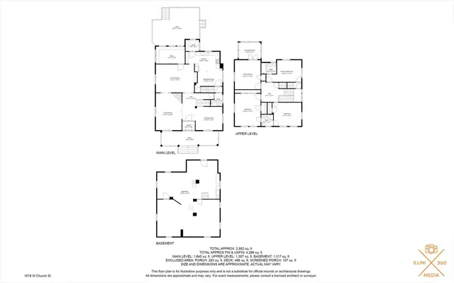 $599,900 | 1018 West Church Street, Champaign, IL 61821