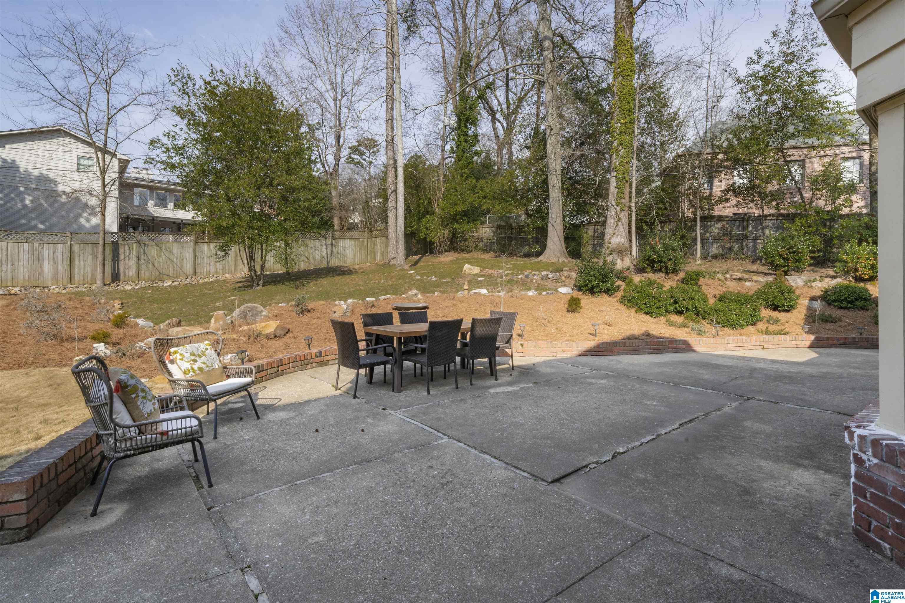 3709 Rockhill Road Birmingham, AL 35223 - Photo 44 of 52 Gallery Image 44