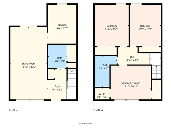 $249,000 | 2099 Hartford Drive, Unit 6, Chico, CA 95928