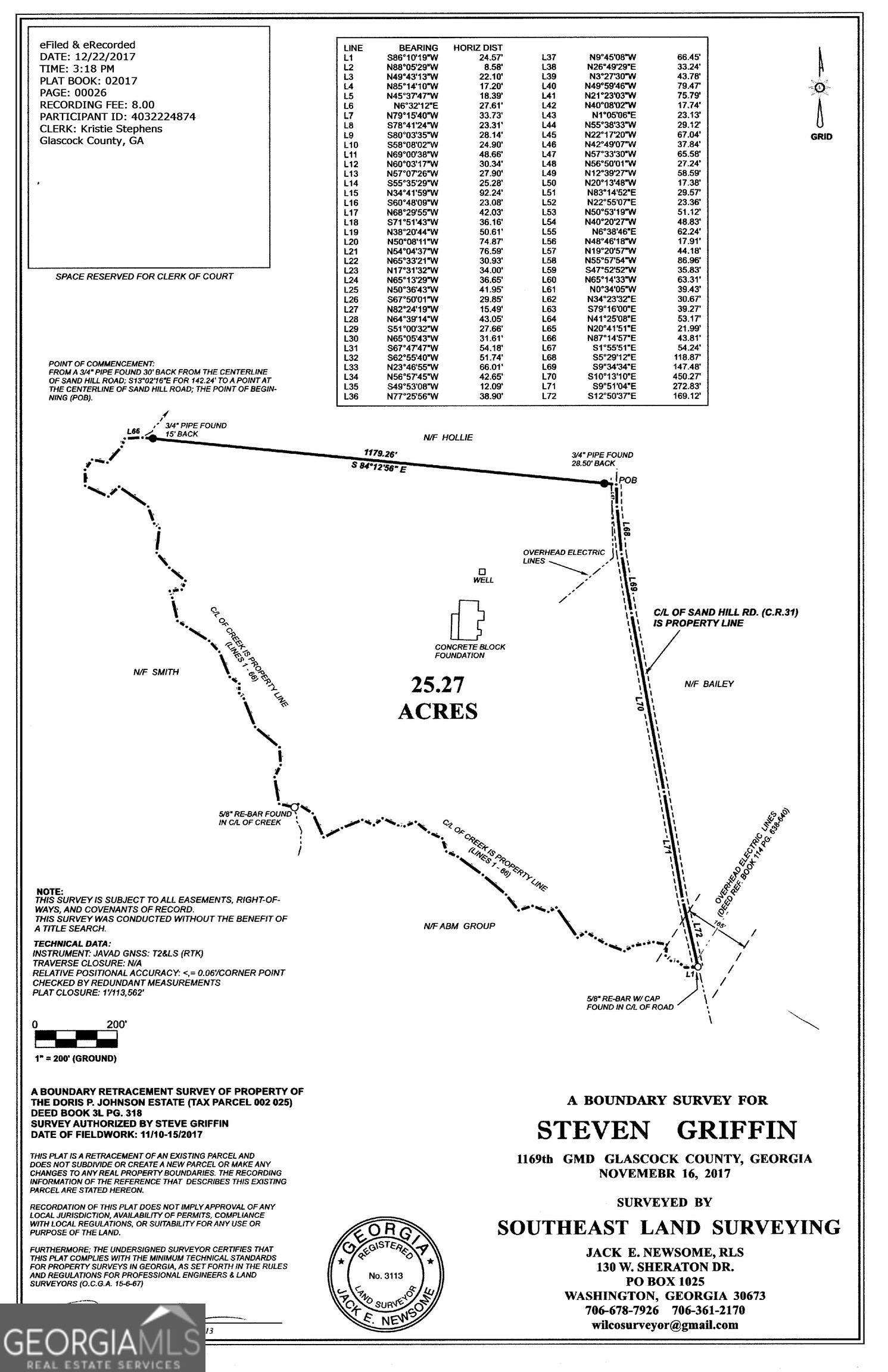 8087 Sandhill Road Mitchell, GA 30820 - Photo 9 of 9