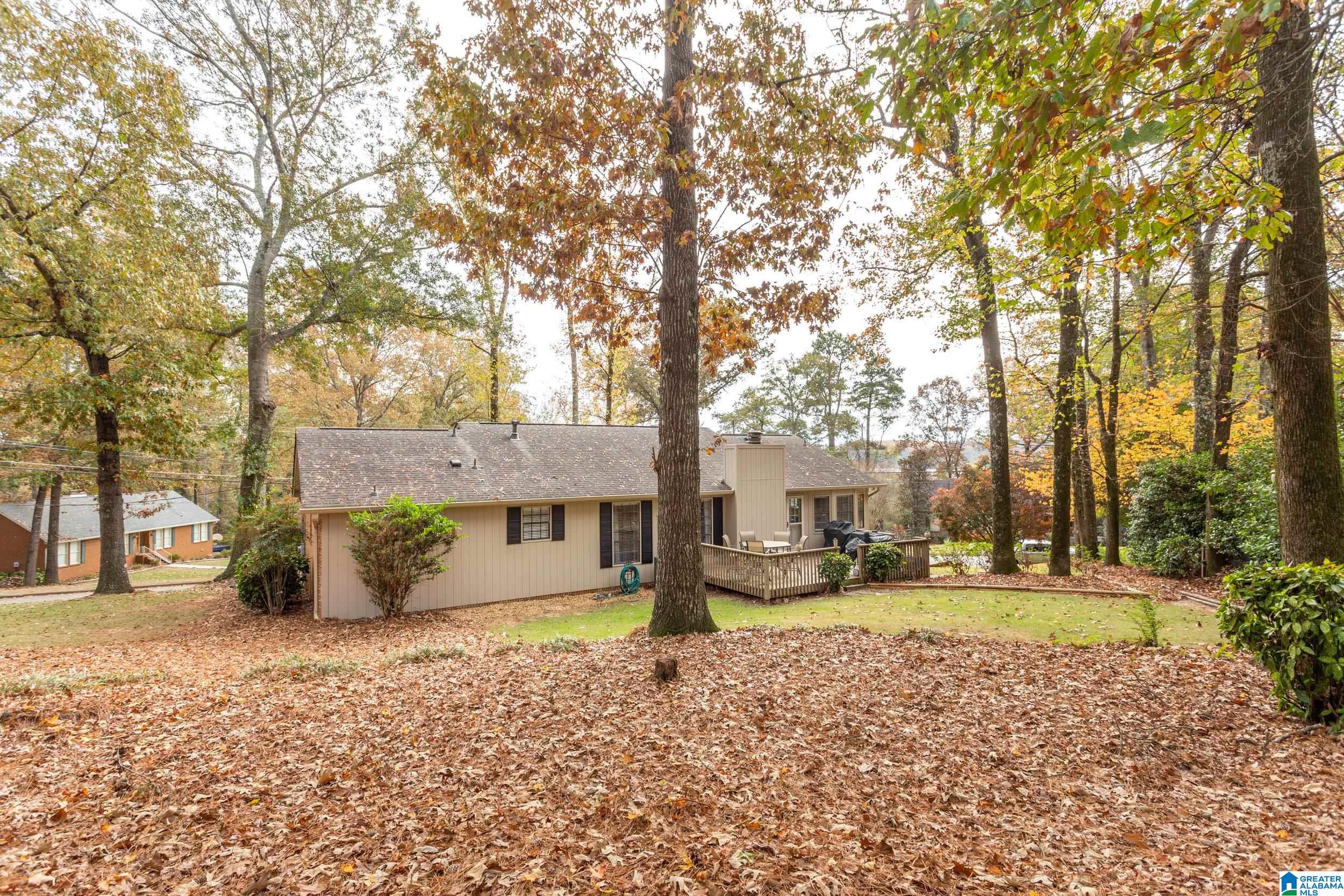 100 Woodward Road Trussville, AL 35173 - Photo 33 of 37