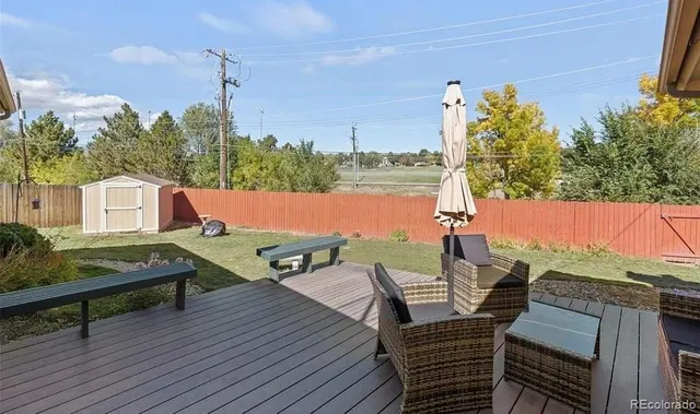 $2,195 | 1868 Northview Drive, Colorado Springs, CO 80909