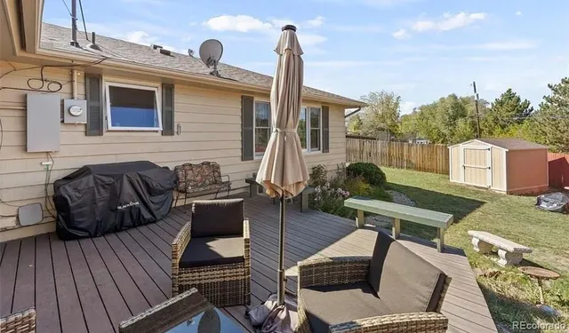 $2,195 | 1868 Northview Drive, Colorado Springs, CO 80909