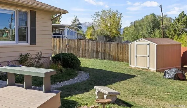 $2,195 | 1868 Northview Drive, Colorado Springs, CO 80909