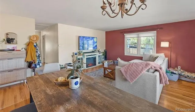 $2,195 | 1868 Northview Drive, Colorado Springs, CO 80909