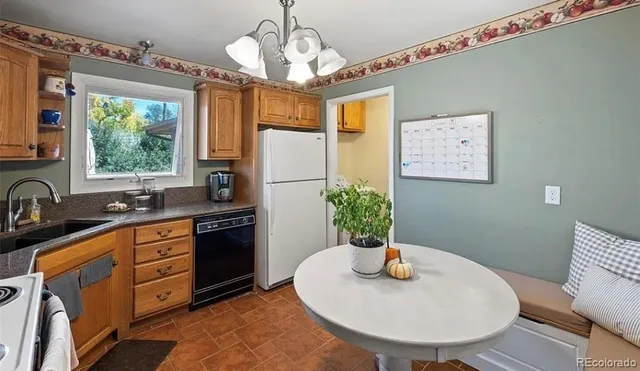 $2,195 | 1868 Northview Drive, Colorado Springs, CO 80909