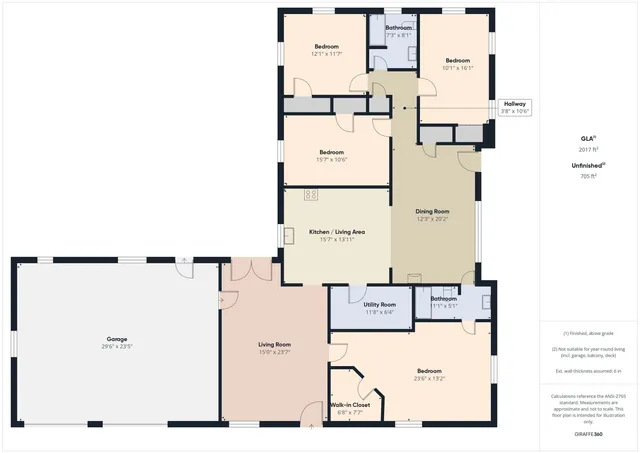 $249,900 | 407 South Walnut Street, New Castle, IN 47362