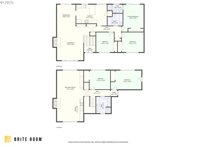 $570,000 | 6635 Southeast Doncaster Drive, Gladstone, OR 97027