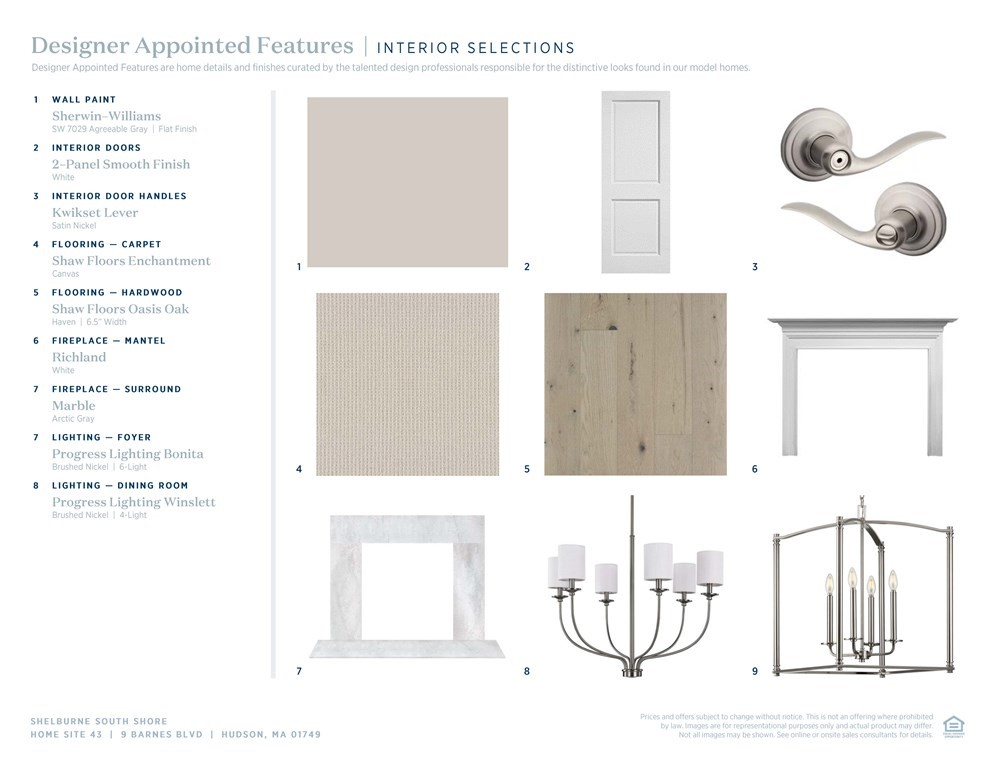9 Barnes Boulevard, Unit 43 Hudson, MA 01749 - Photo 4 of 15 a picture of a floor plan