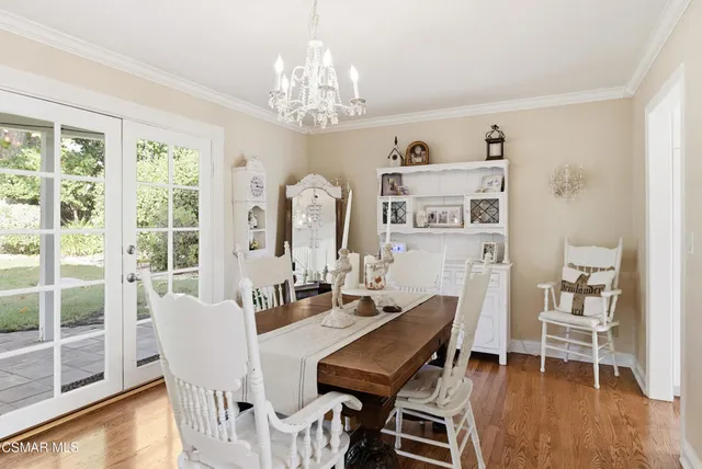 $1,175,000 | 873 Capitan Street, Newbury Park, CA 91320