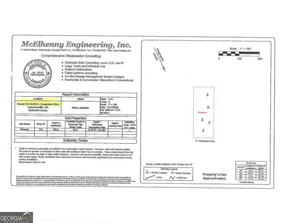 $85,000 | 0 North Creekview Drive, Lawrenceville, GA 30044