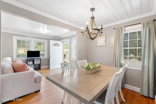 $249,900 | 208 North Church Street, Faison, NC 28341