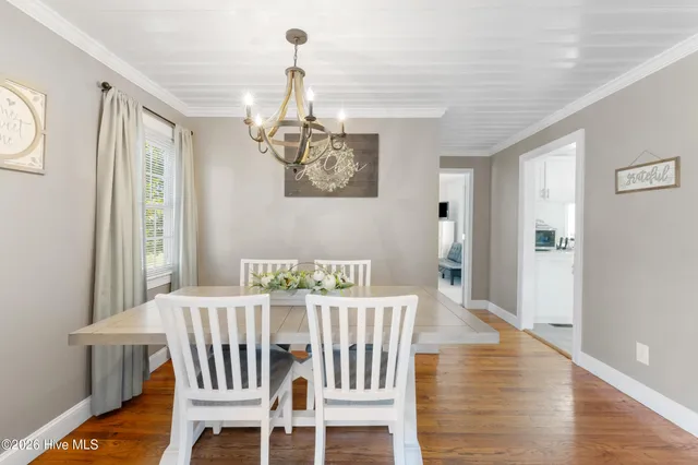 $249,900 | 208 North Church Street, Faison, NC 28341