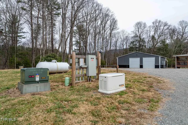 $550,000 | 3146 Divide Road, Mountain City, TN 37683