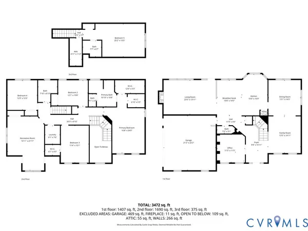 $569,500 | 12216 Hampton Valley Mews, Chesterfield, VA 23832