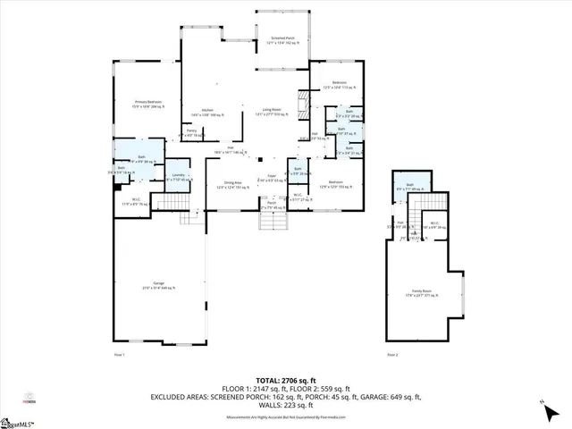 $575,000 | 232 Arsenal Drive, Ninety Six, SC 29666