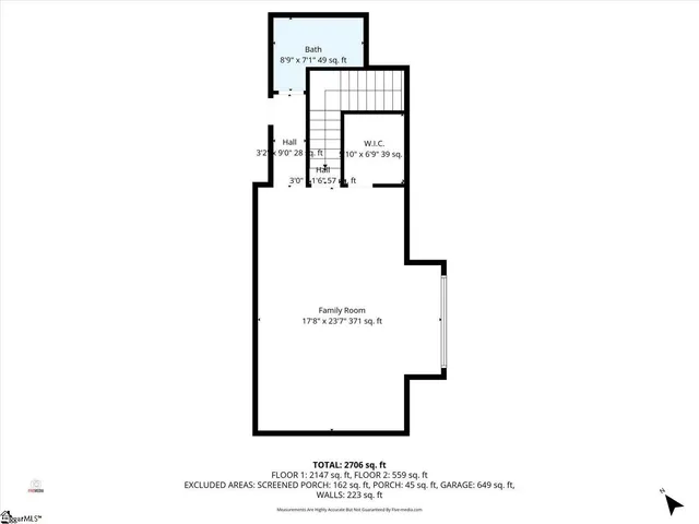 $575,000 | 232 Arsenal Drive, Ninety Six, SC 29666