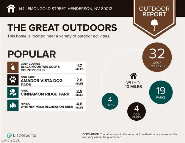 $1,795 | 144 Lemongold Street, Henderson, NV 89012