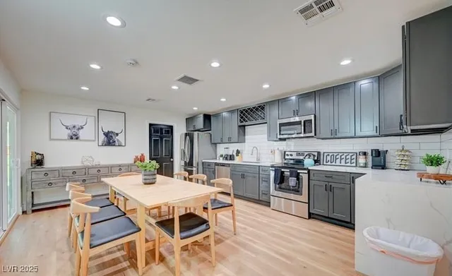 $3,500 | 1821 East Oakey Boulevard, Las Vegas, NV 89104