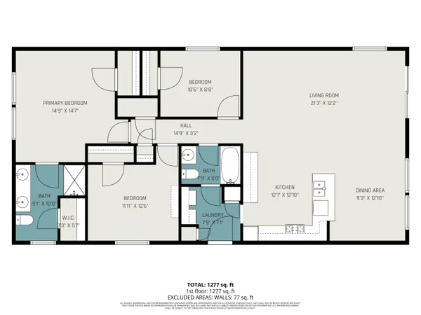 $325,000 | 11000 Wilvan Drive, Bitely, MI 49309